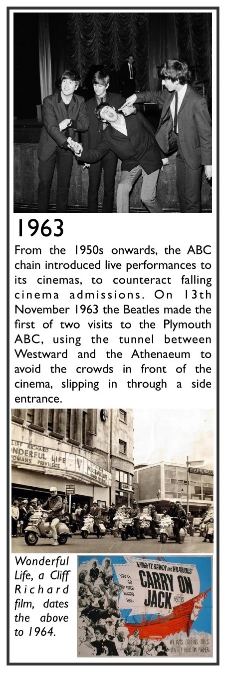 Timeline events from 1963